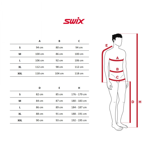 SWIX RaceX Bodywear LS Men